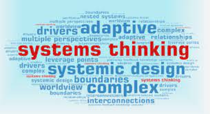 system thinking system thinking